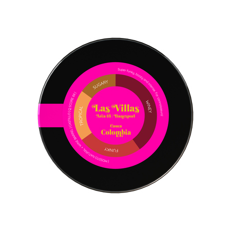 Heresy - kawa ziarnista Kolumbia Las Villas Mossto Wine Barrel Natural Filter 252 g - obrazek 5